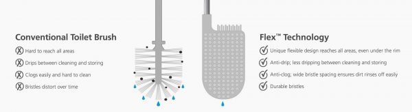 Flex Steel Toilet Brush (J517) - Image 6