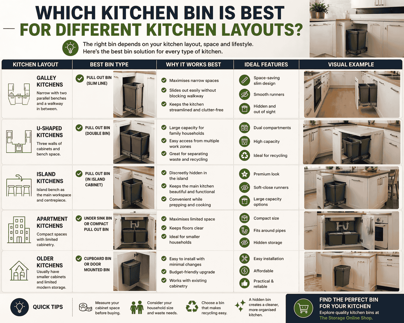 kitchen bins
