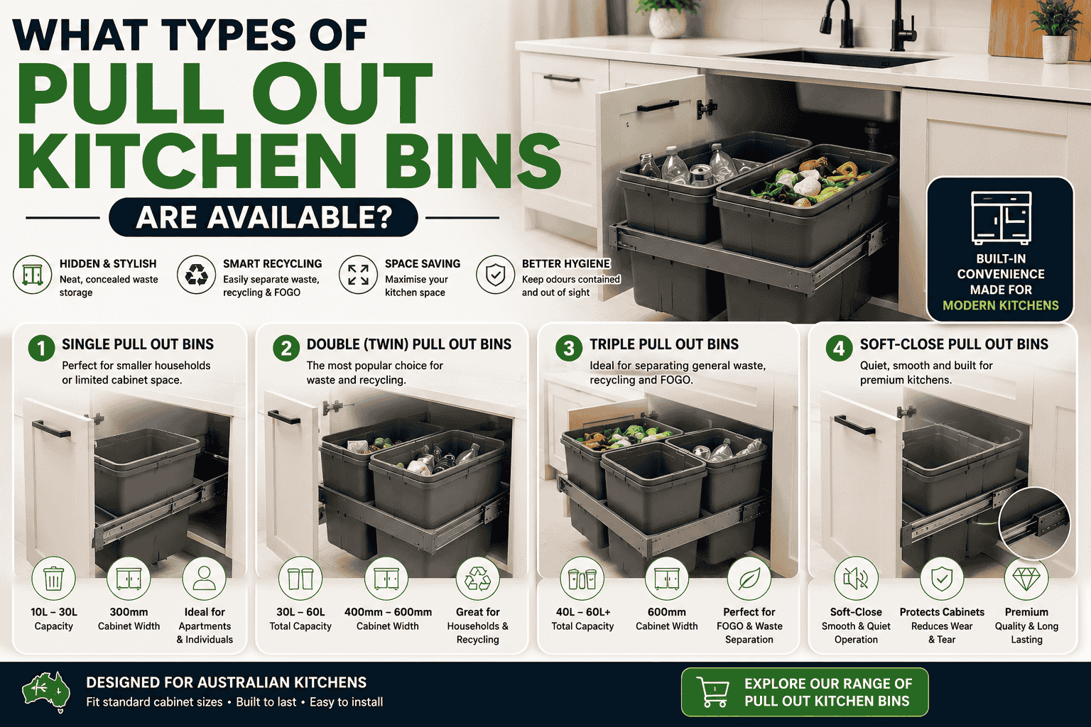 Under Sink Pull Out Bins