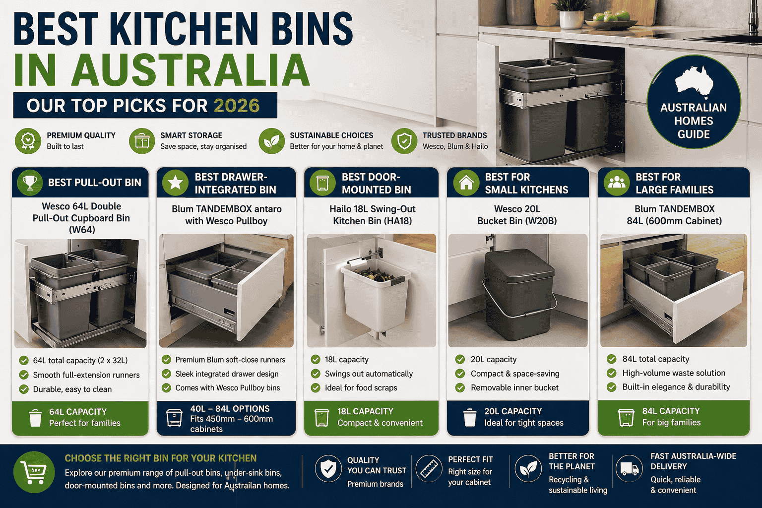 kitchen bin
