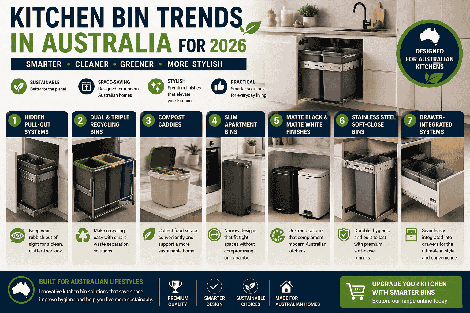 kitchen bin