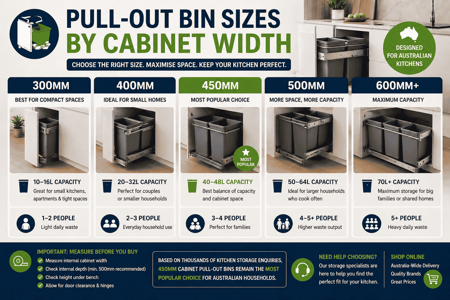 kitchen-bin