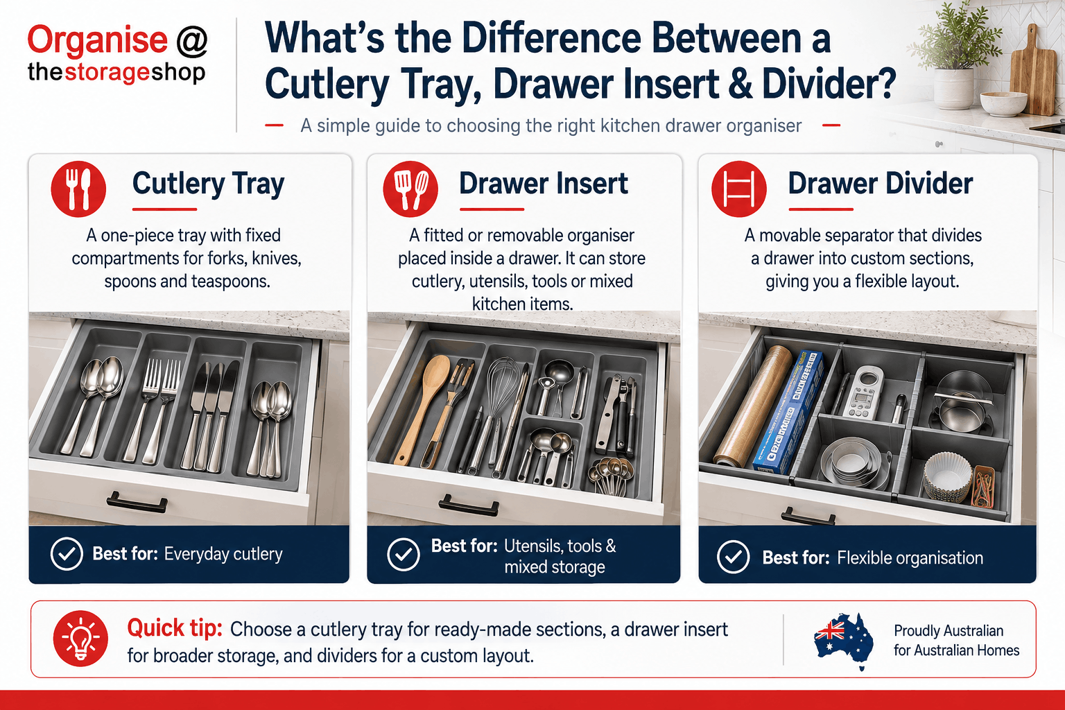 cutlery tray, drawer insert and divider