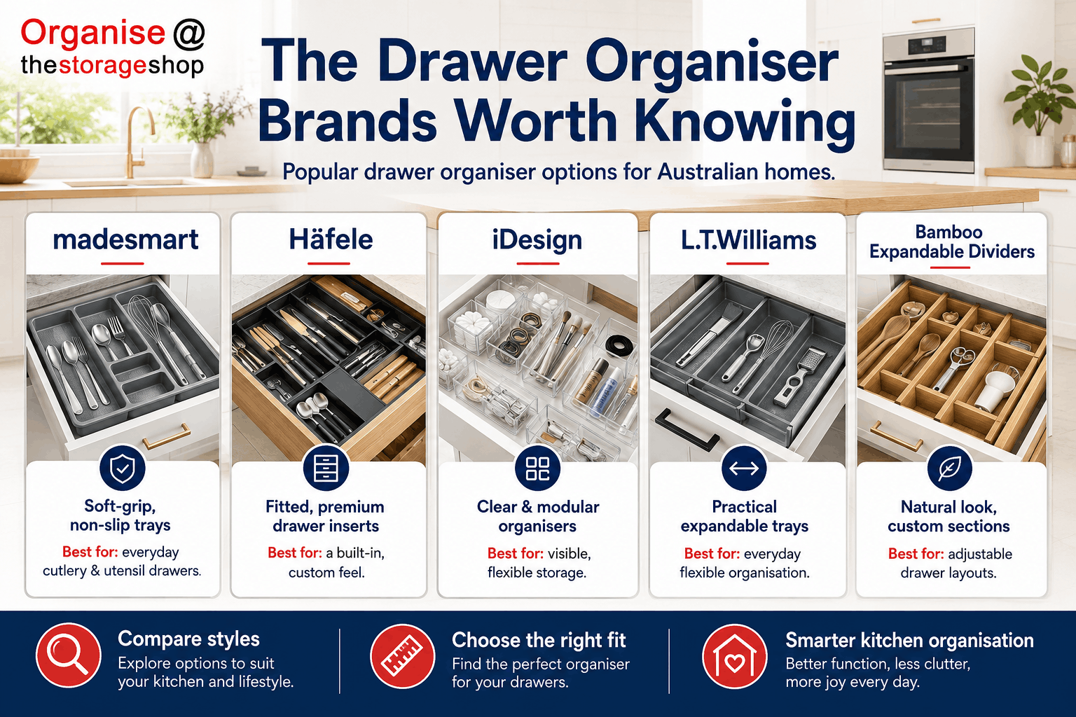 Drawer Organisers
