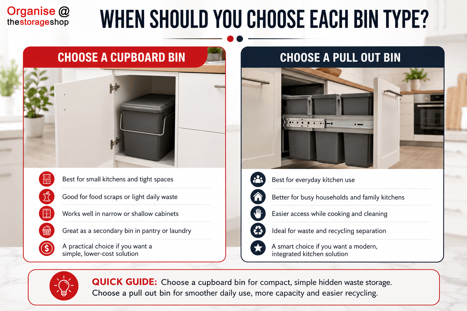 Cupboard Bins vs Pull Out Bins