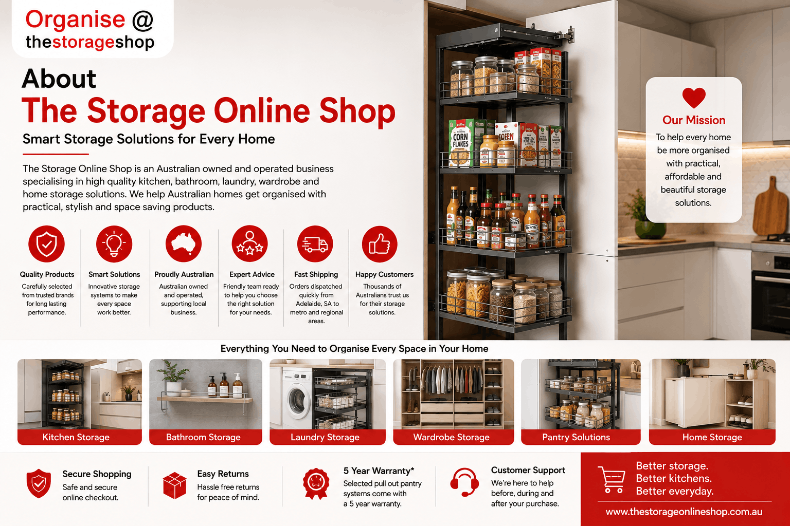 Pull Out Pantry 