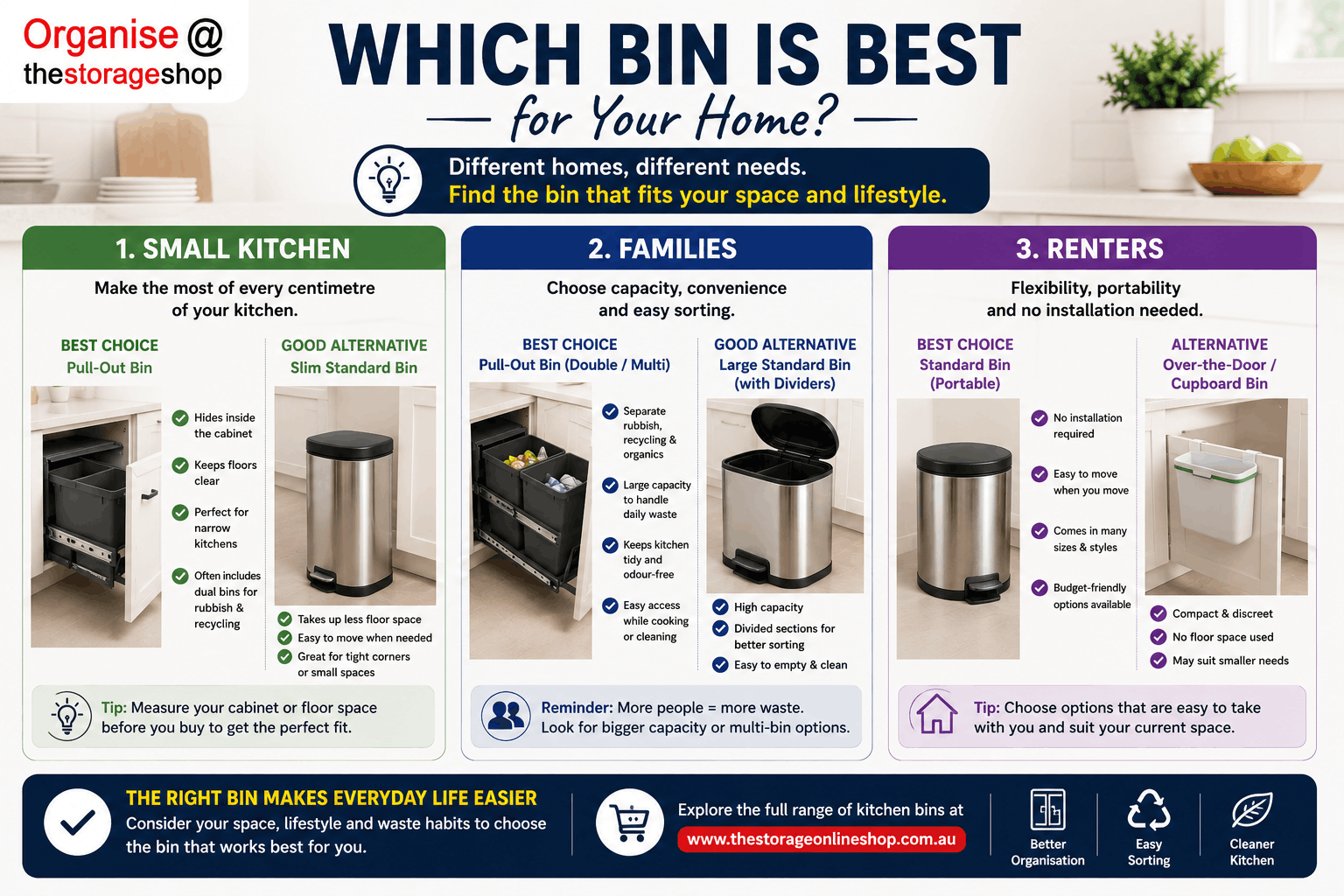 Pull Out Bin kitchen
