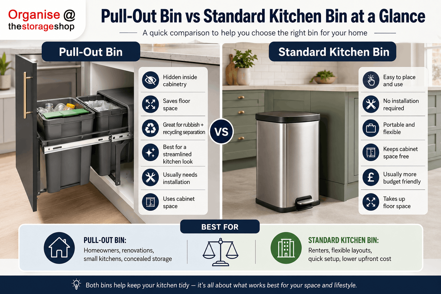 Pull Out Bin
