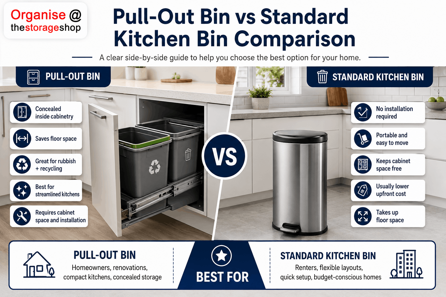 Pull Out Bins