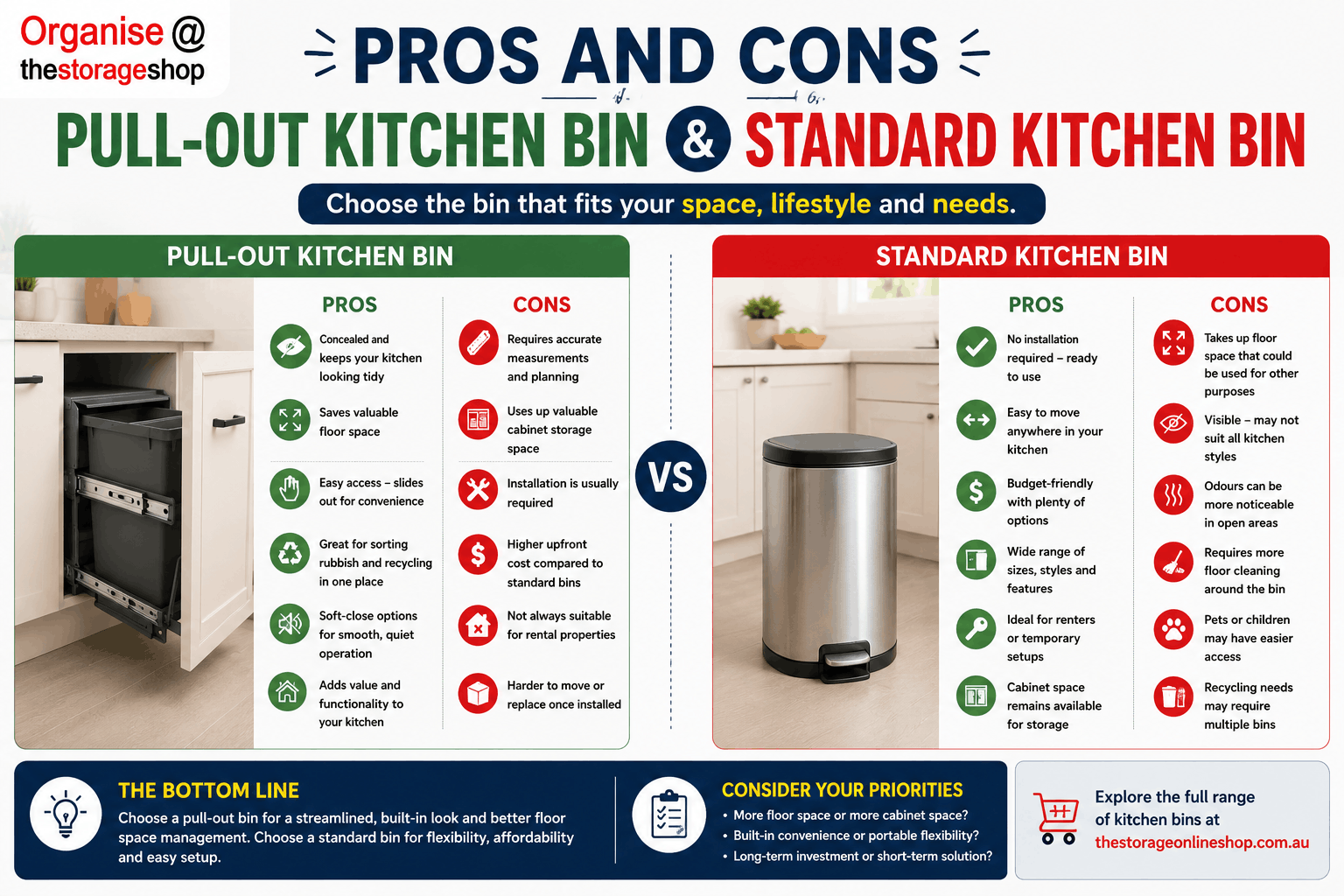 Pull-Out kitchen Bin