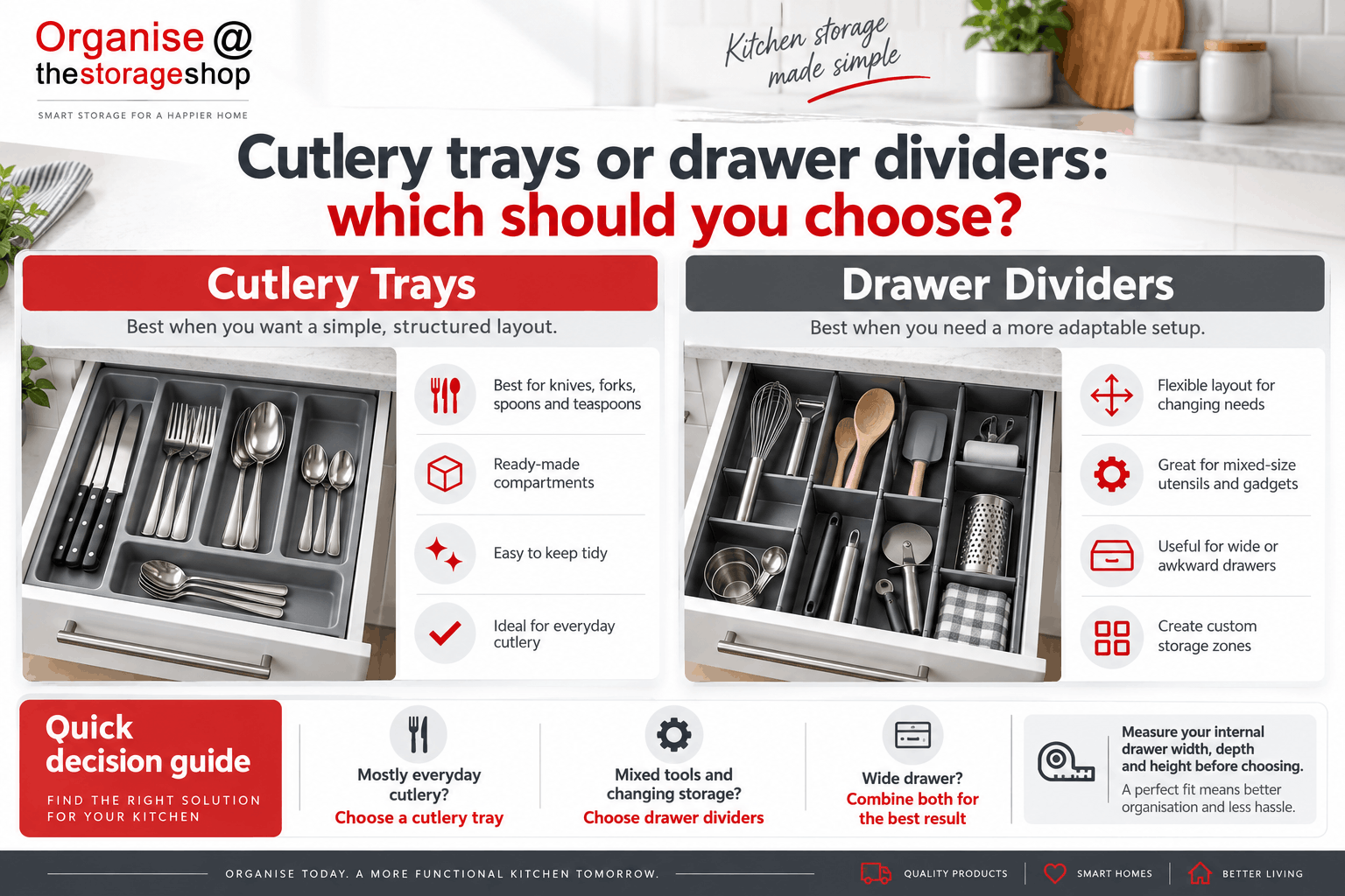 Cutlery Tray & Drawer Dividers