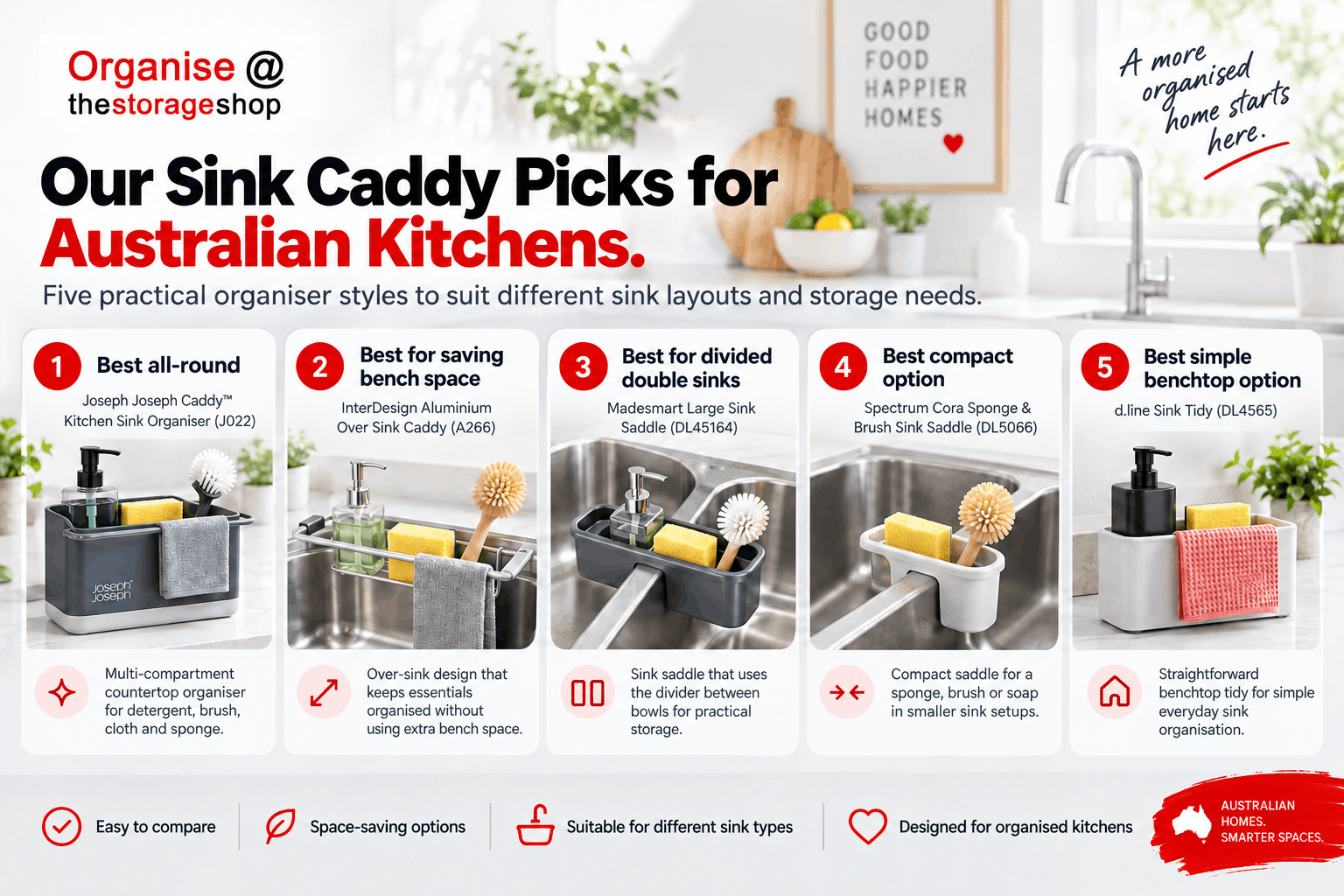 sink caddies