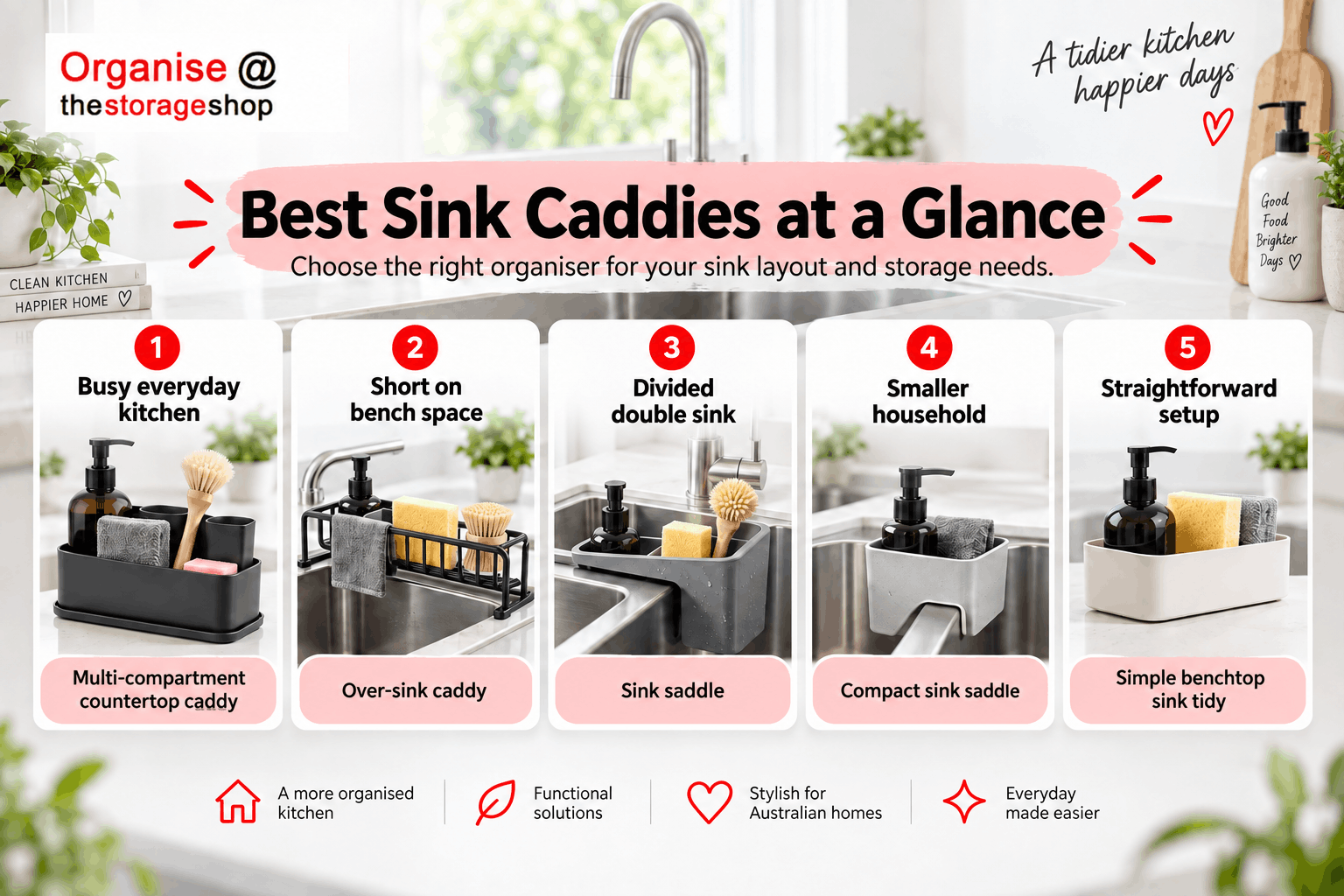 Best sink caddies at a glance