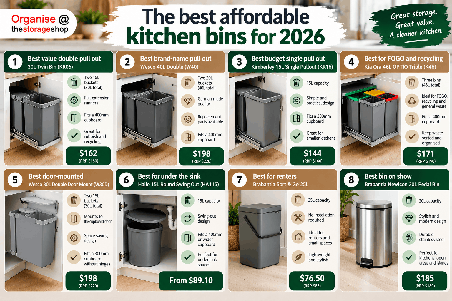 2026 Kitchen Bin
